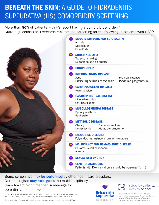 Beneath the Skin: A Guide to HS Comorbidity Screening