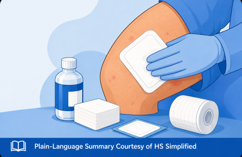 Local wound care and topical management of hidradenitis suppurativa