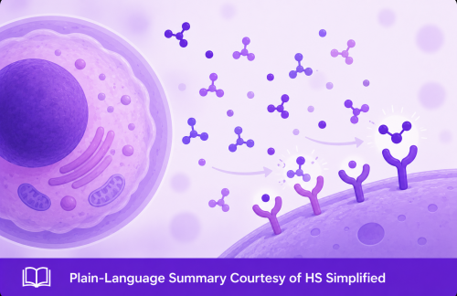 Serum cytokine levels in patients with hidradenitis suppurativa vary with race