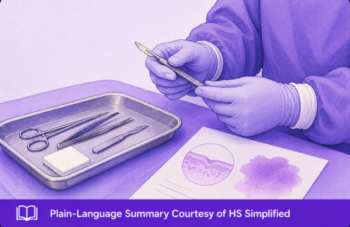 MOdified DEroofing With Scar Excision (MODES Procedure) for the Surgical Treatment of Hidradenitis Suppurativa