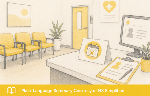 No‐shows to hidradenitis suppurativa clinic visits: Patient perspectives